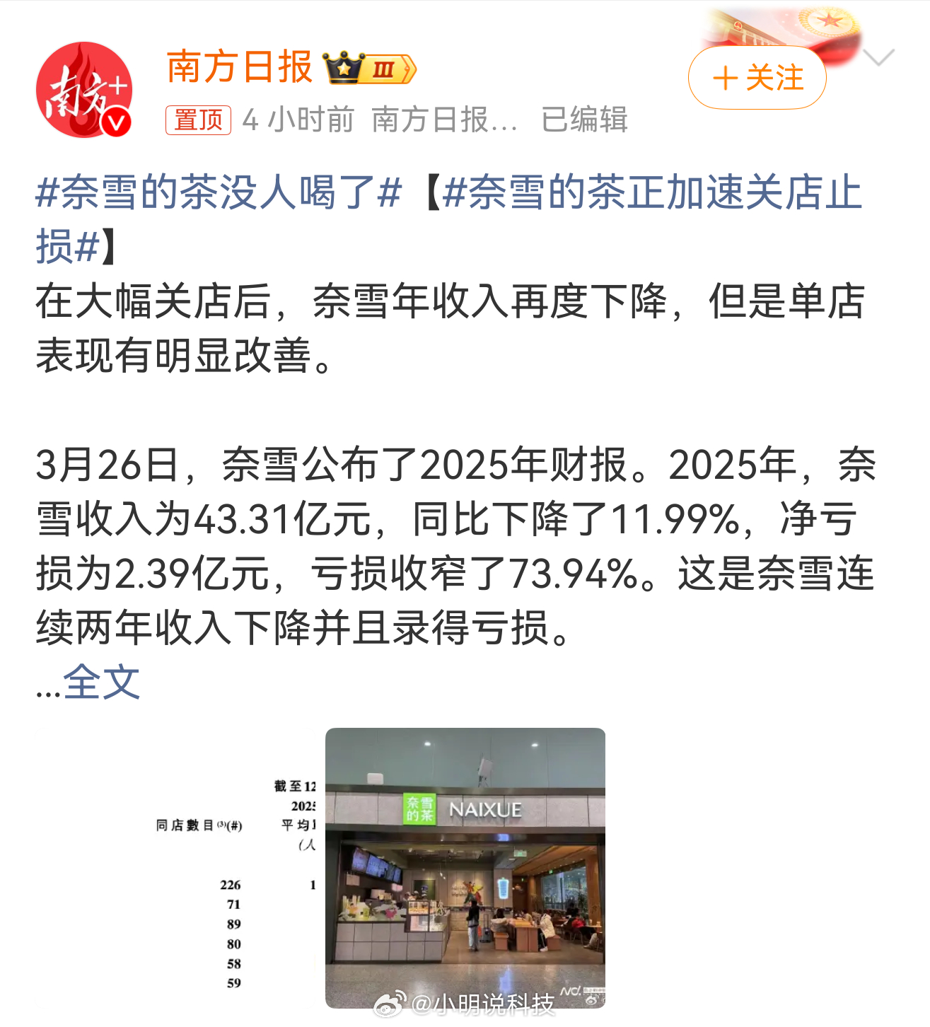 奈雪的茶没人喝了 这个我还真没怎么关注，平时也很少喝奈雪。我现在喝咖啡比较多，就