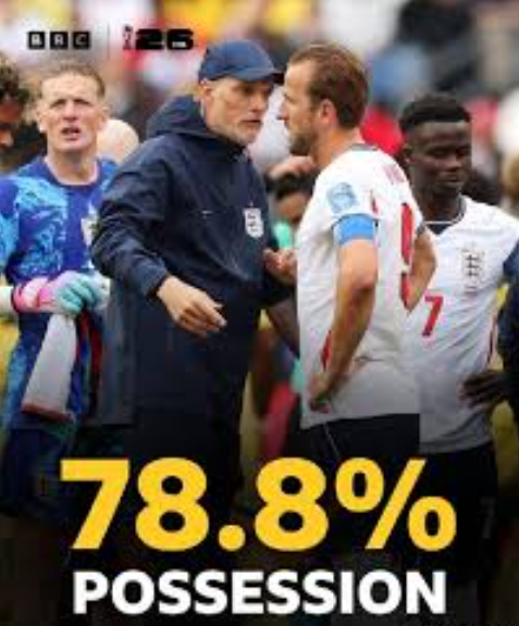 英格兰一夜回到四年前 一夜回到四年前，卡塔尔世界杯英格兰队同样是首战大胜第二场闷