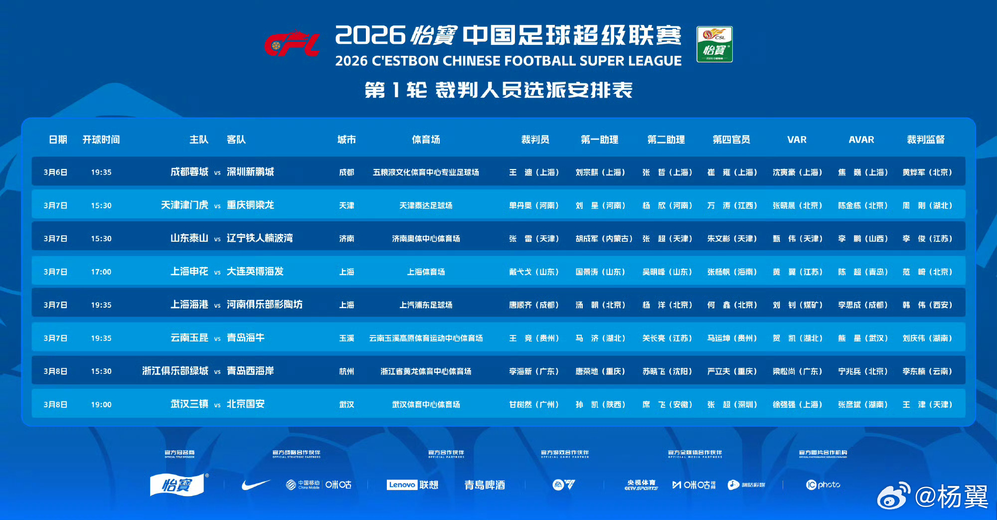 今晚中超揭幕了，明日申花对阵大连英博主裁戴弋戈上海申花