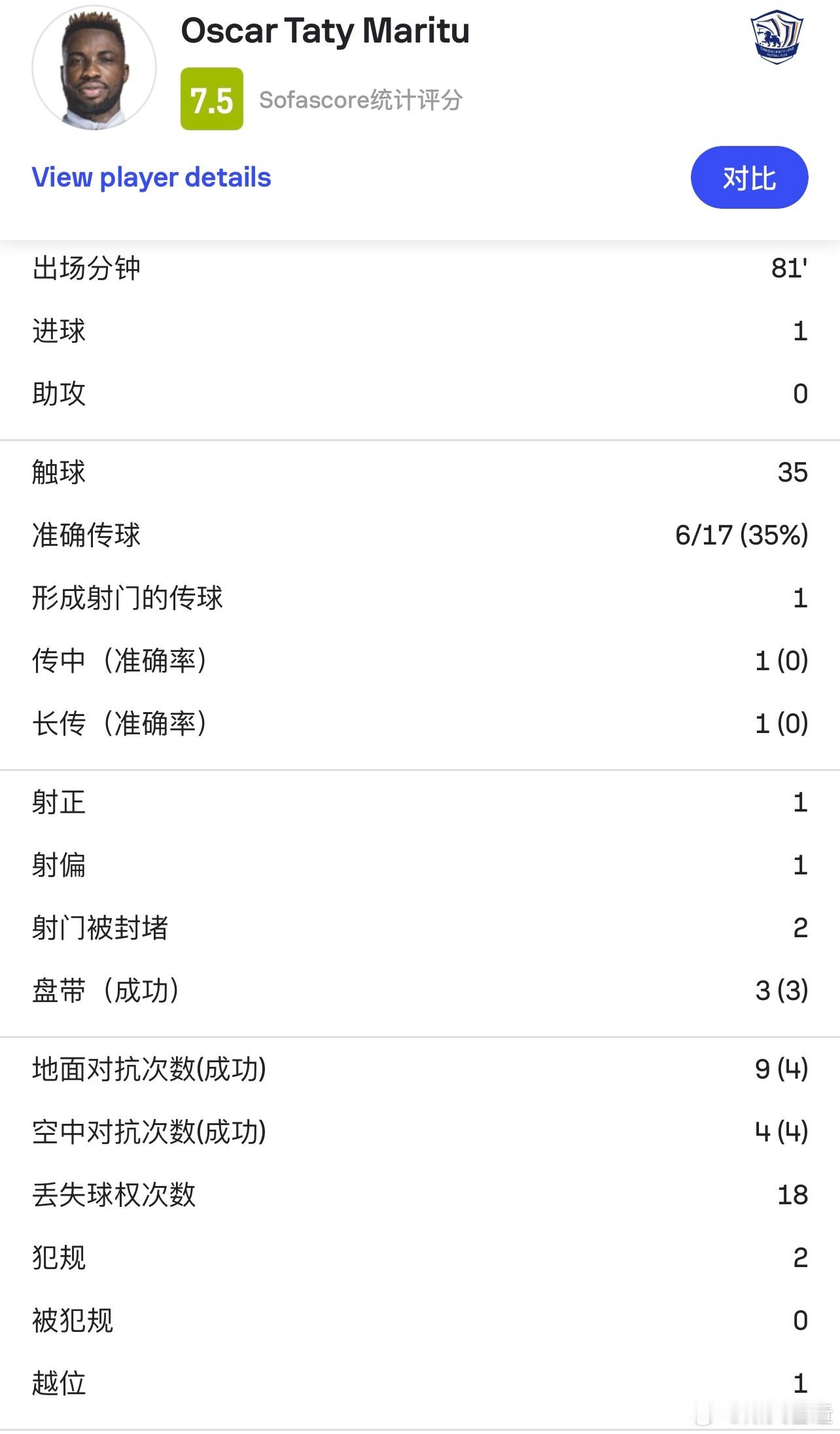 最后半小时挺刺激，沧州的反击相当高效，防守又相当薄脆，保级球队的范本了。其实特别