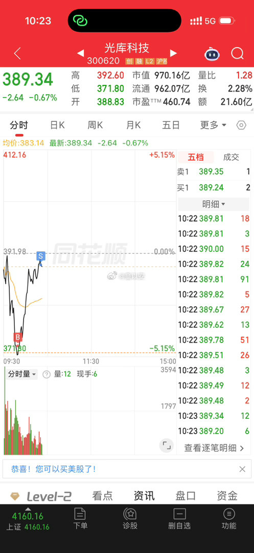 底吸了就要高抛，不然仓位容易被动！ 