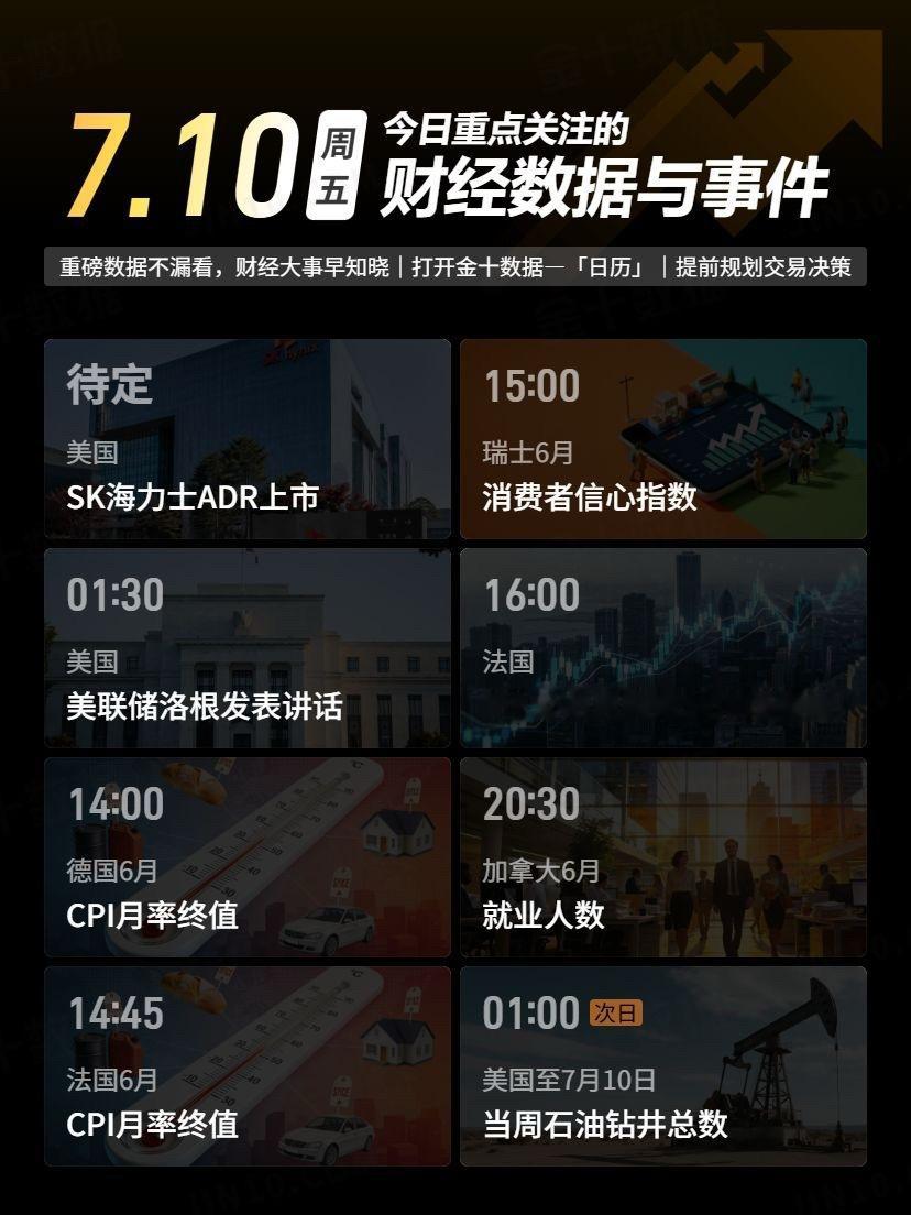 【今日重点关注的财经数据与事件：2026年7月10日 周五】① 待定 SK海力士