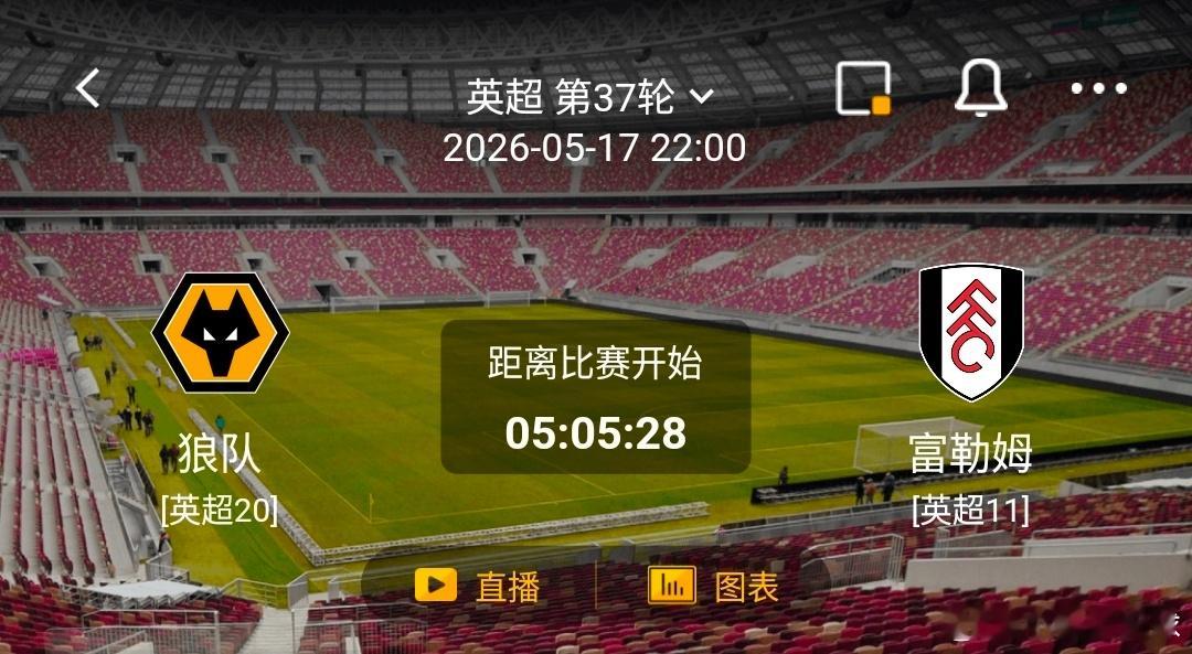 狼队 VS 富勒姆 1️⃣、狼队 有利情报- 狼队本赛季36场总进球数达到25球