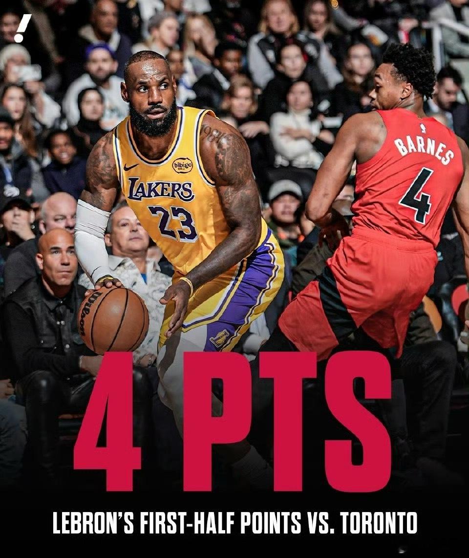 詹姆斯15中3得6分，湖人被猛龙反超，为了刷10分疯狂出手，完全在伤害球队啊湖人