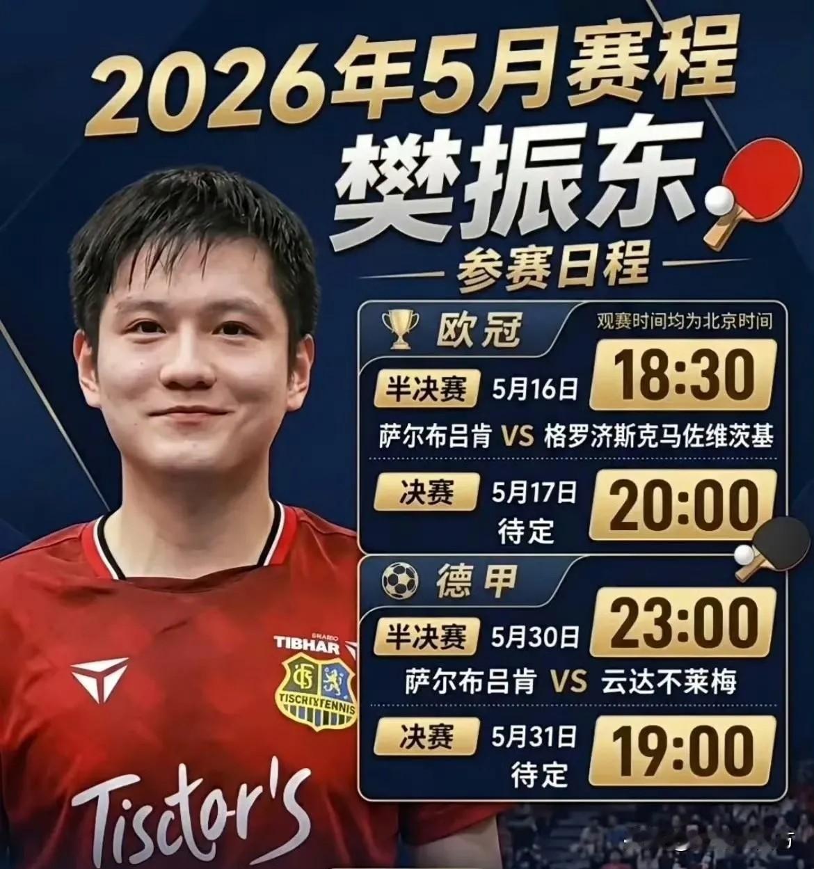没有参加世乒赛的樊振东，五月份将在欧洲赛场的两项赛事迎来冲冠机会，明天下午六点半