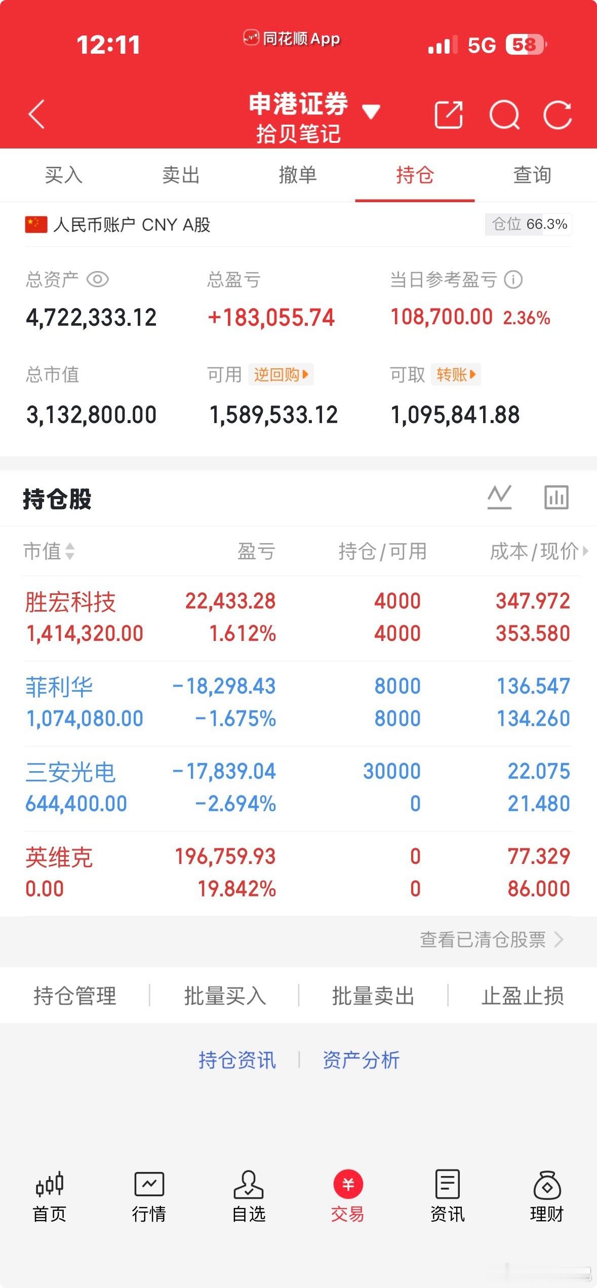 除了护盘和抱团，A股早盘的表现依旧极差。这样抽取流动性，一次次在其它个股上循环，