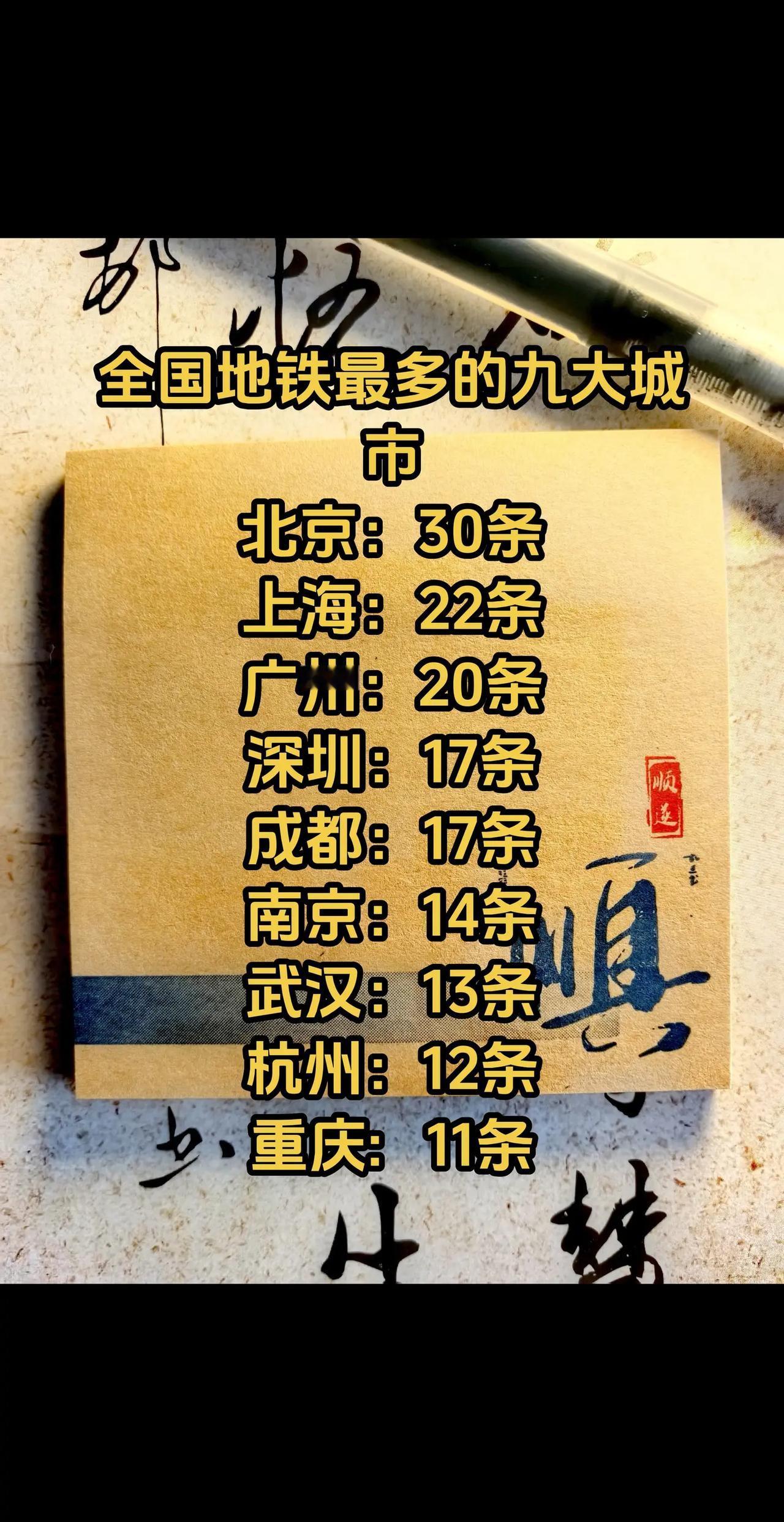伙伴计划 排名 地铁 上热门话题🔥🔥🔥