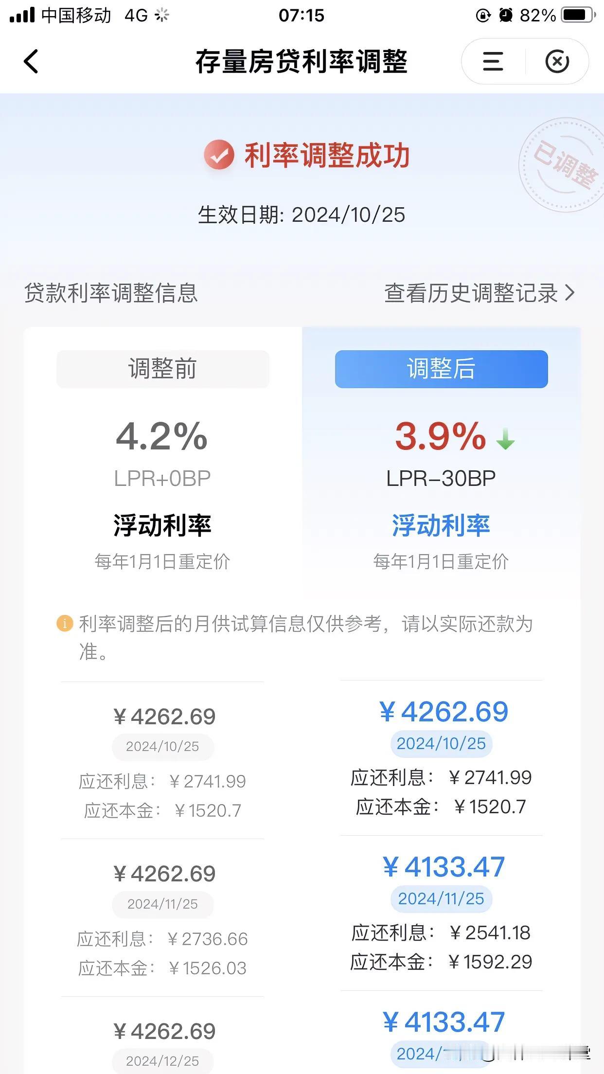 #建设银行# #房贷# #房贷利率下调#