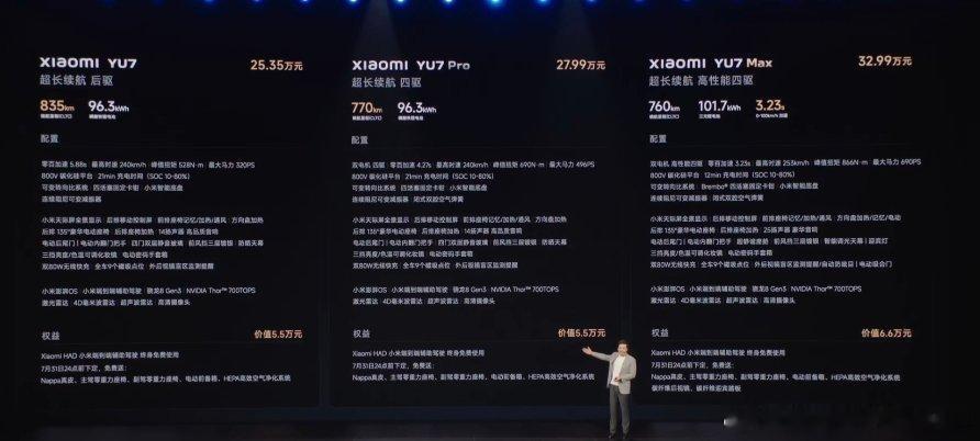 我不知道你们什么感觉，我现在看很多品牌的发布会都有这种感觉，就是一场发布会下来以