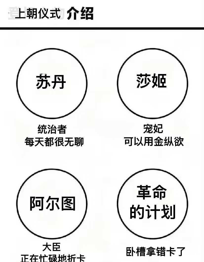 素有梗图四则
时隔数月这群人已经成为了最熟悉的陌生人。
@密西西比流泪生菜