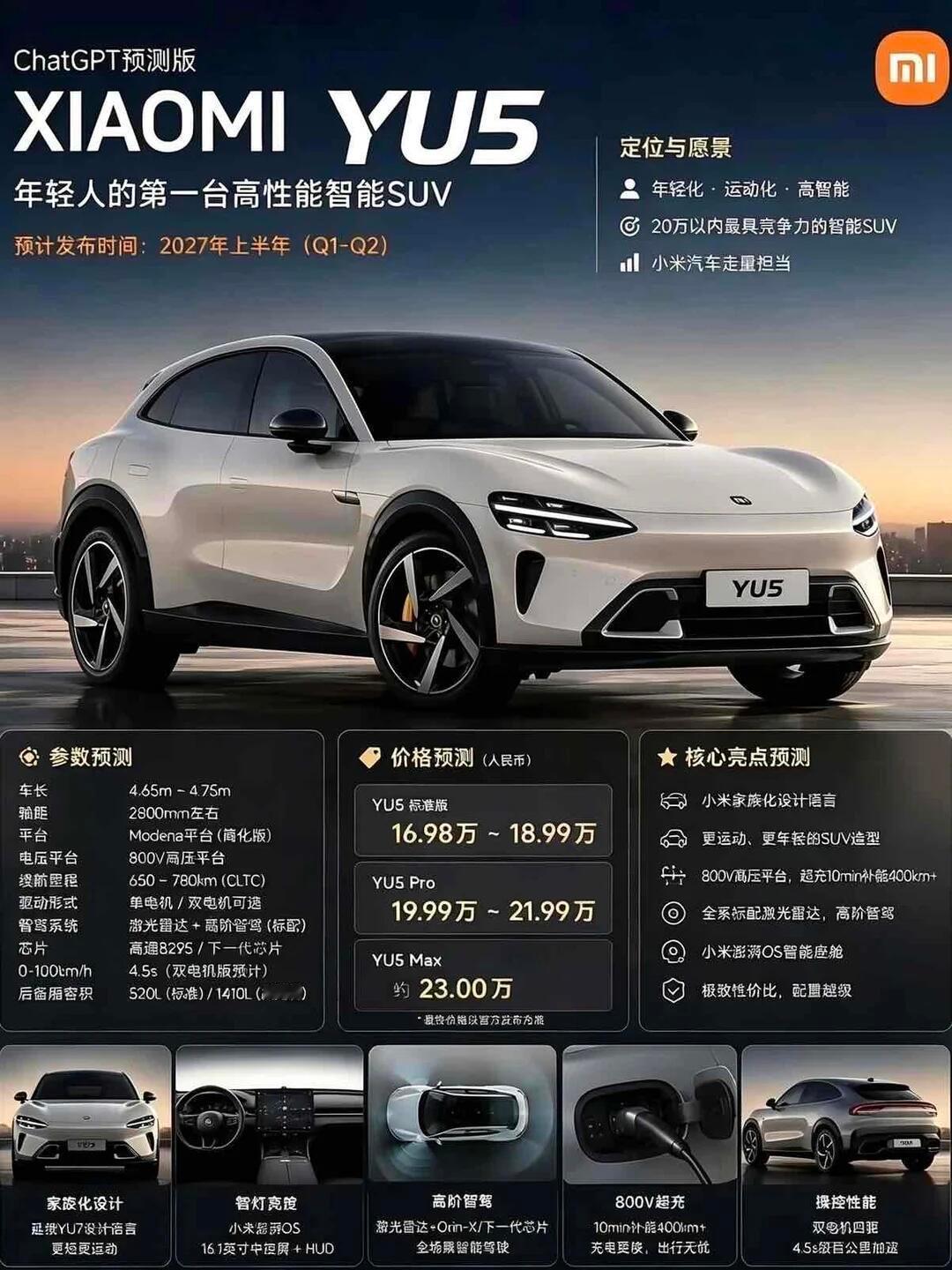 小米YU5网传信息流出，准备直接冲击20万级SUV市场爆料说预计27年上半年发布