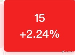 今天的科技依旧不行，为了涨指数尽然在拉白酒还好我买的三个科技都挺争气的，都还是红