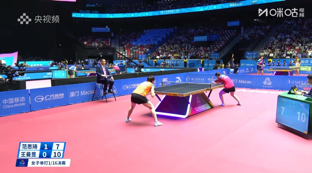 王曼昱1-1范思琦何卓佳2-0朱培育陈梦3-0孙铭阳 ​​​