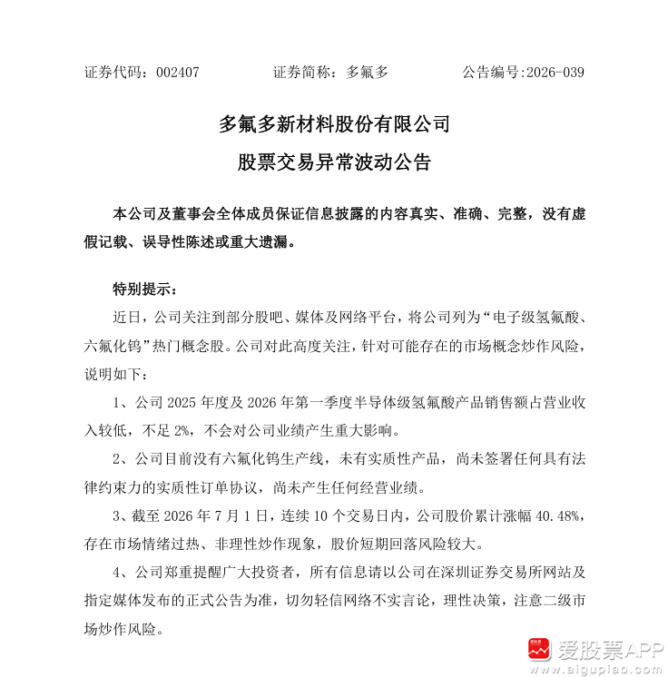 【8天4板多氟多：半导体级氢氟酸营收占比不足2% 目前没有六氟化钨生产线】多氟多