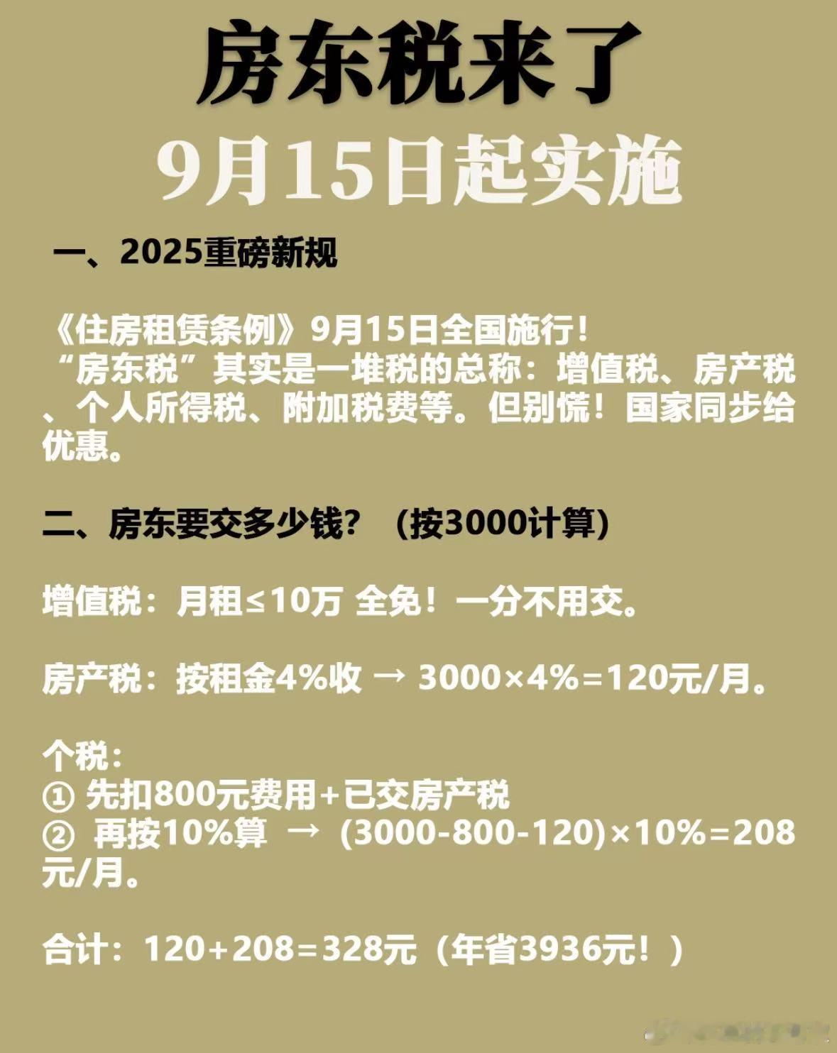 房东要缴税了，羊毛出在羊身上，房租估计得涨了[失望]房东税来了 ​​​