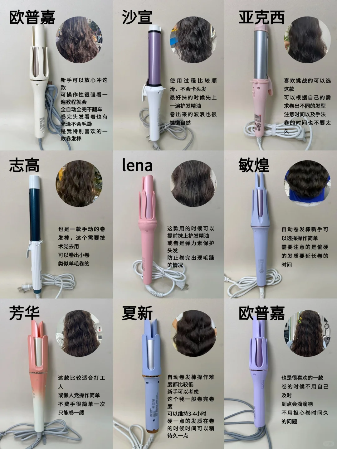 热门新品卷发棒总结！做功课不踩雷！