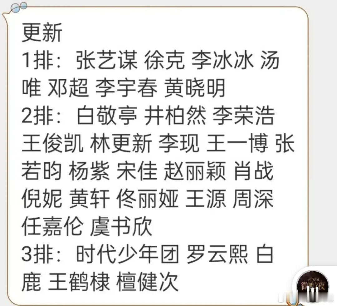 微博座位图已出，是你意料之中的吗？  微博之夜的红毯还没有走完，微博之夜的内场座