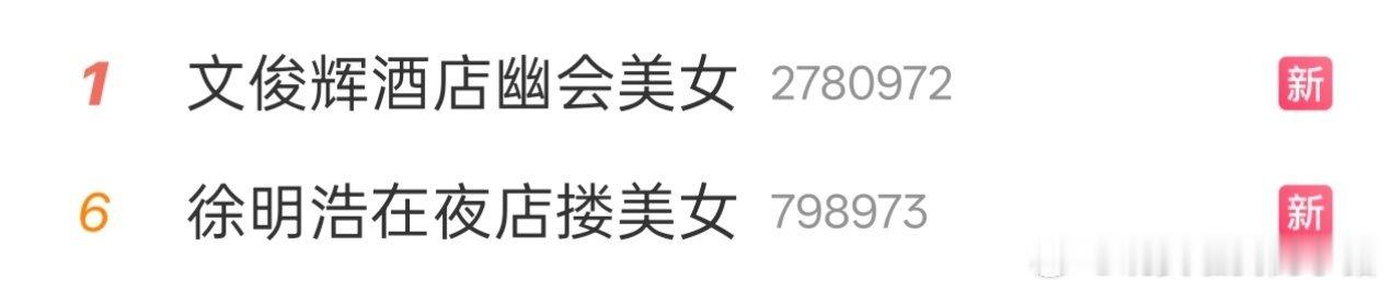 徐明浩和文俊辉上了文娱高榜热搜，发生什么事了