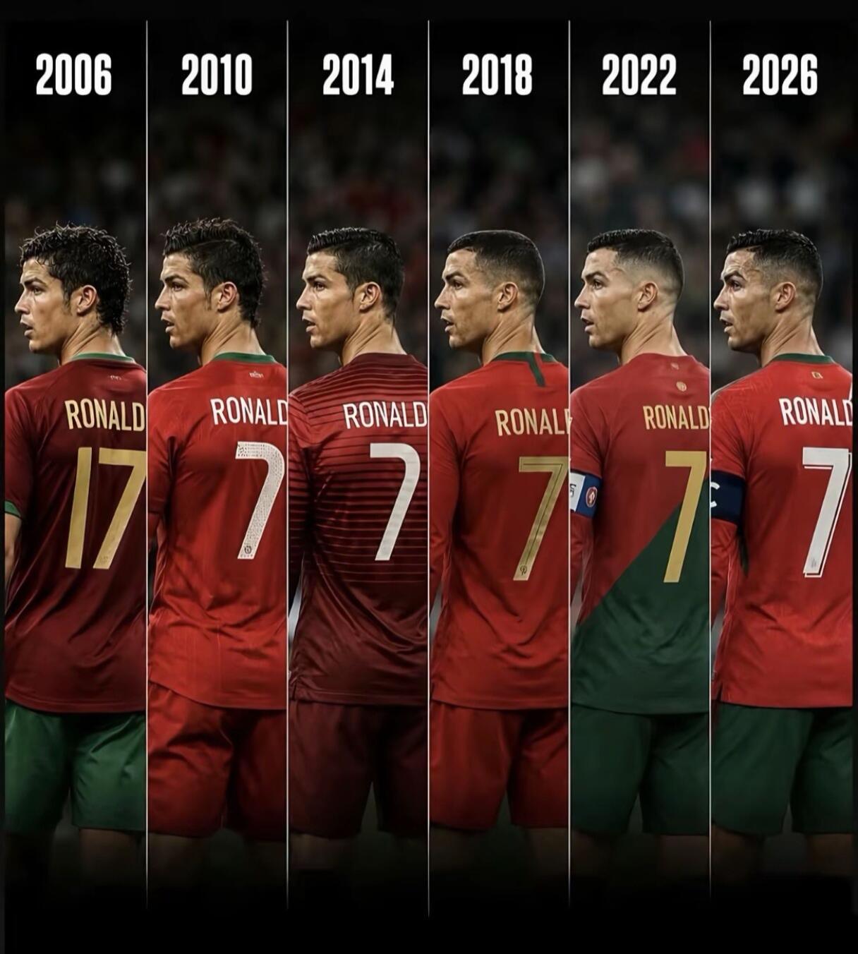 C罗笑着离开采访区只说一个词一个“当然”，胜过千言万语！C罗笑着离开采访区，41