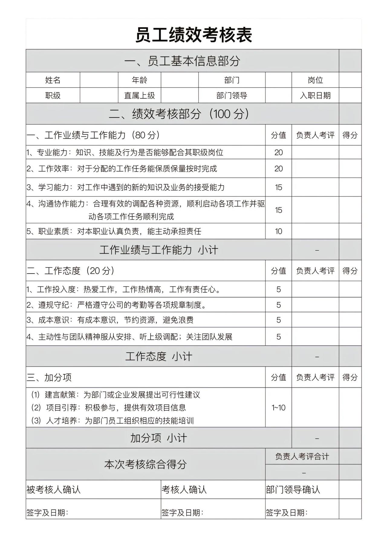 员工绩效考核表