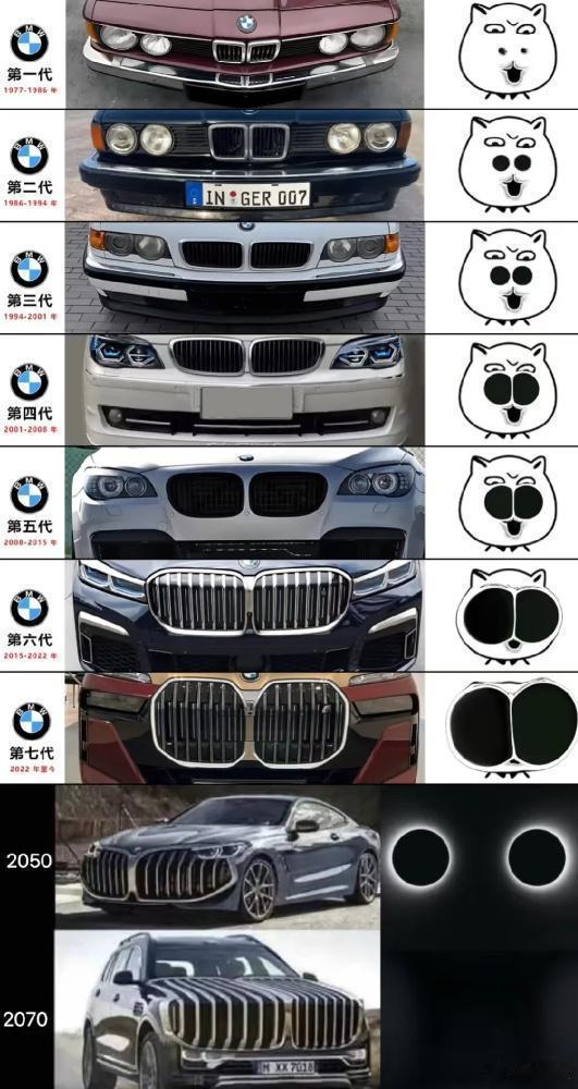 代数越大，鼻孔越大，按照这个逻辑进行推断，几十年之后，车头就全是鼻孔了吧[笑cr