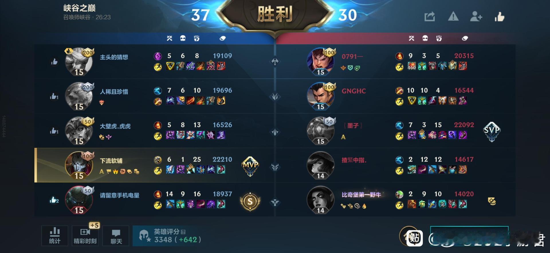 LOL手游共赴盛宴感觉全子这英雄后期还是挺强的 ​​​