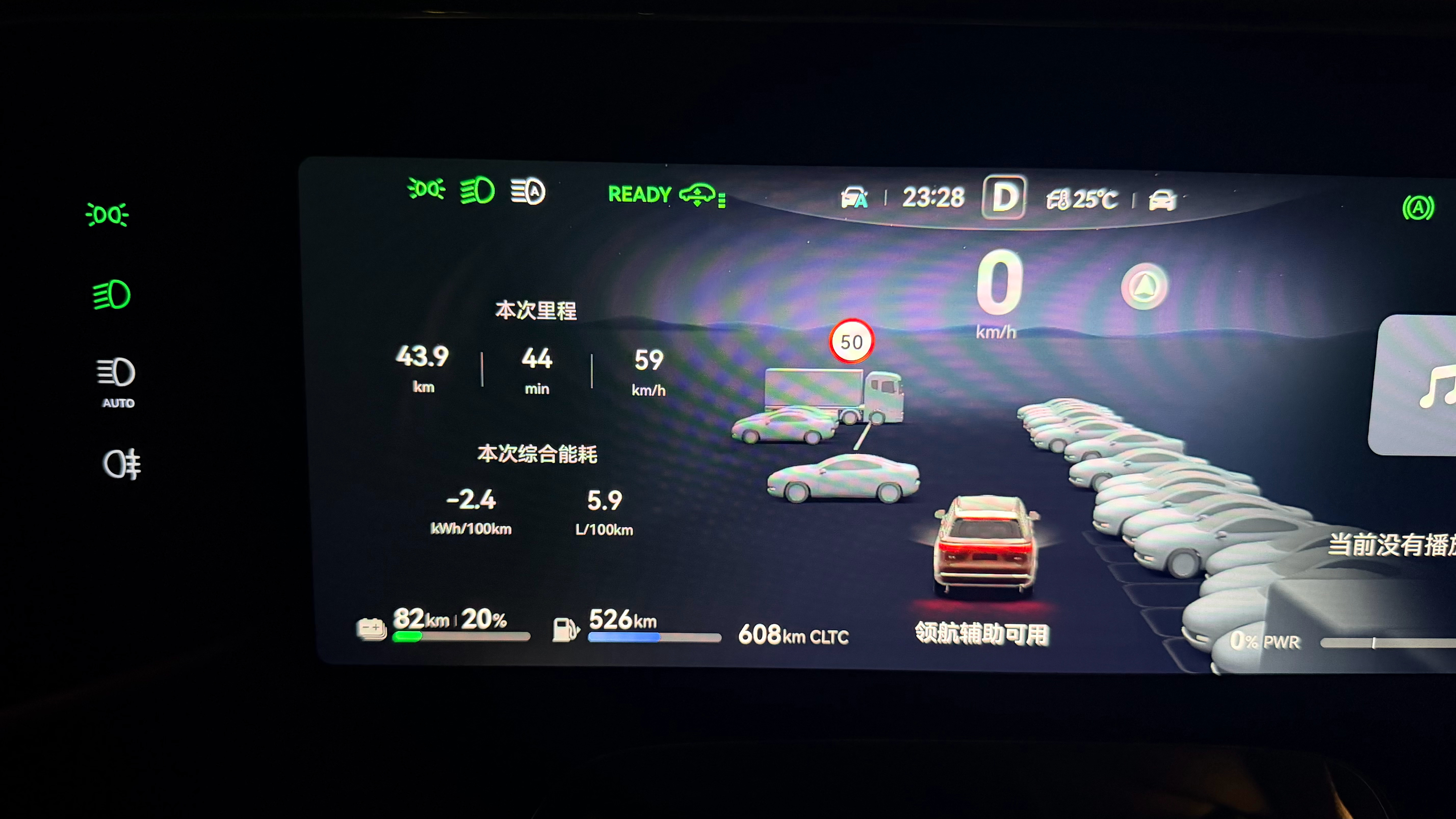 问界m9 这个能耗如何？5.9L/100km，还发了2.4度电/100km