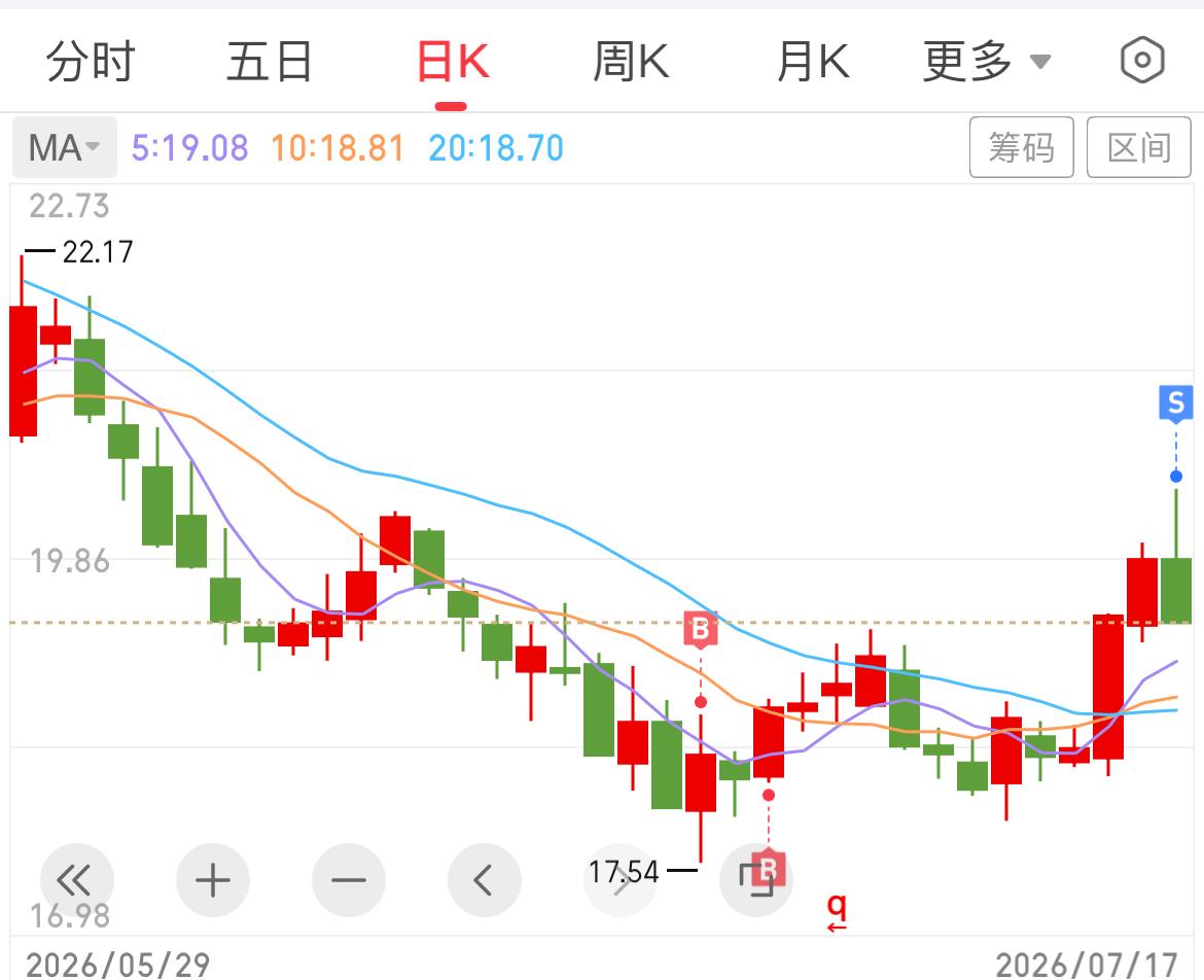还好跑的快
