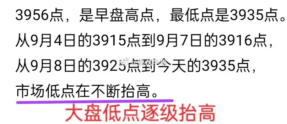 A股：大盘近几天的低点不断抬高，这是大盘的细节所在，同时也是大盘今天上涨的底气。