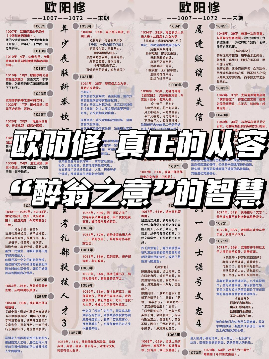 欧阳修：半生宦海浮沉，一世文心不灭