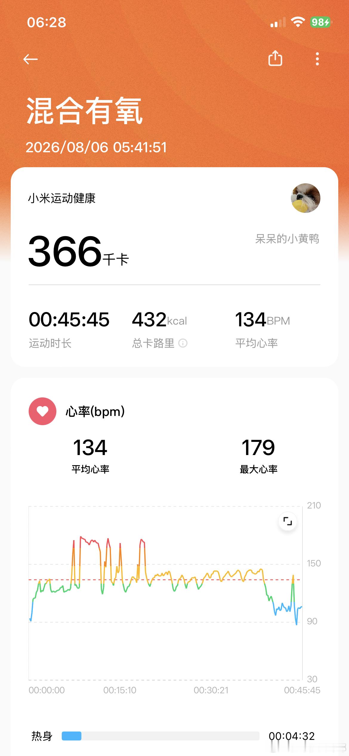 早安新的一天 壶铃摇摆1000个打卡☑️心率最大拉到爆