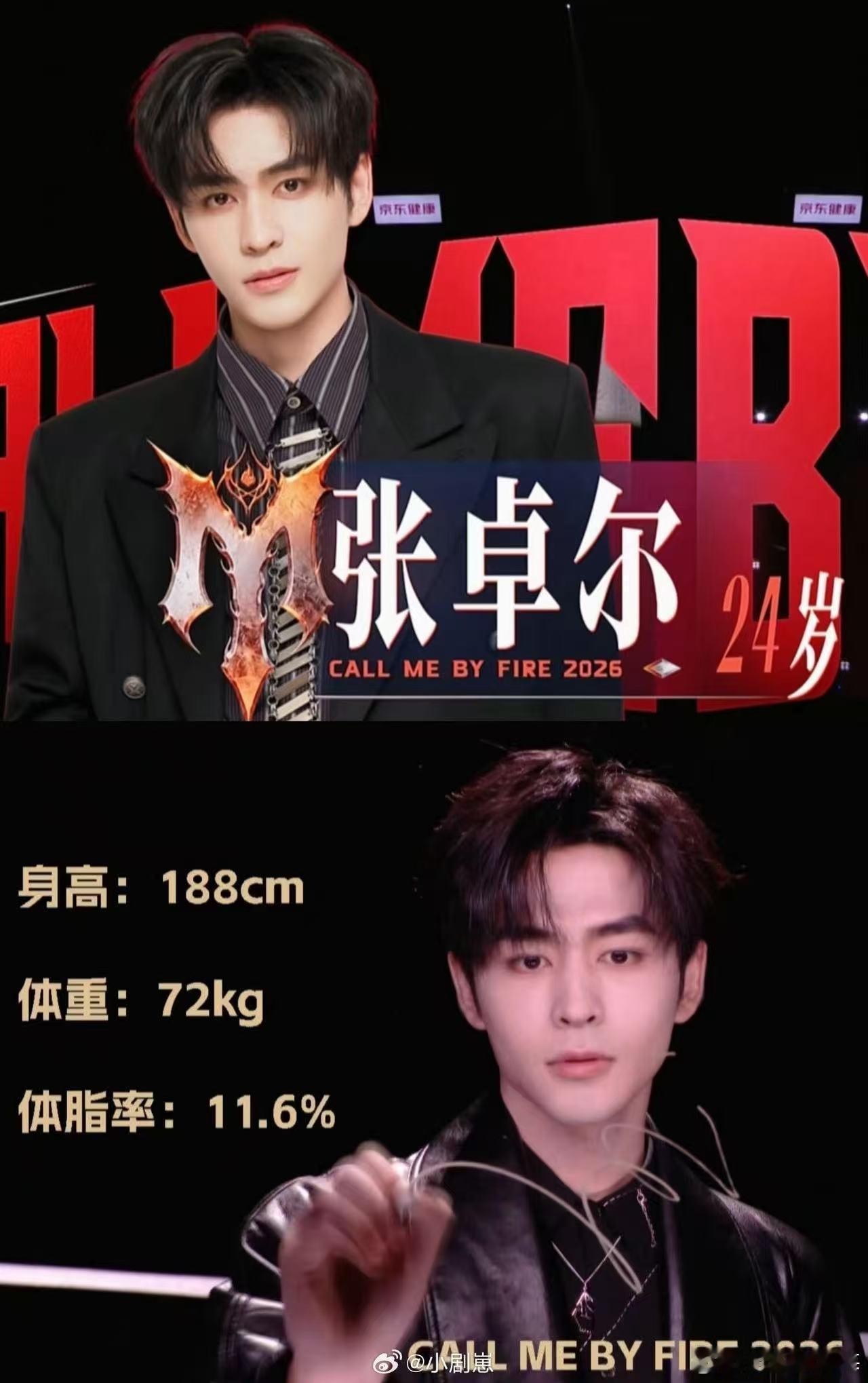 张卓尔来披荆斩棘增肥的披荆斩棘直播披荆斩棘 披哥直播后台笑点爆棚，张卓尔完全没有