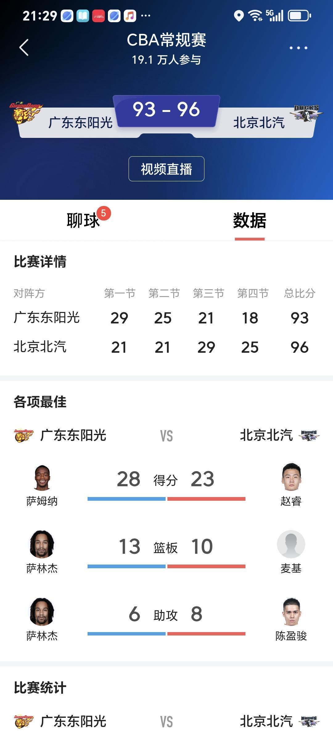 京粤大战向来都是CBA的焦点之战，这次更是充满了戏剧性。
广东最多领先20分，没