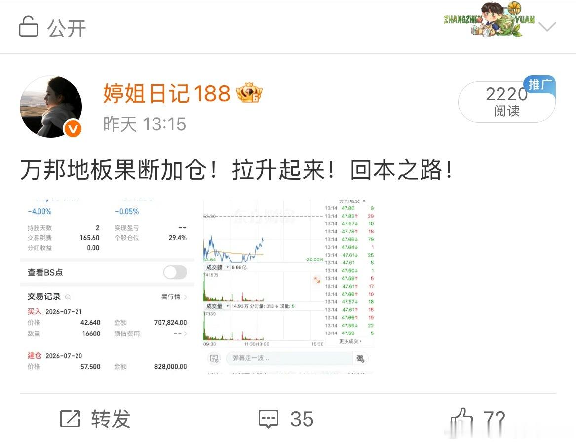 万邦昨日地板加仓今日强势拉升！红啦！ 