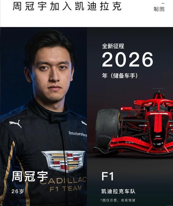 F1 蒙特利尔站｜周冠宇现身围场🇨🇳凯迪拉克储备车手时刻待命
属于中国车迷的