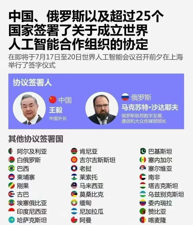 2026年7月中旬，中国在上海牵头完成世界人工智能合作组织成立协定的签署工作。
