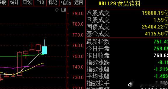 国常会：部署增强消费品供需适配性进一步促进消费政策措施财政部：坚持扩大内需 支持