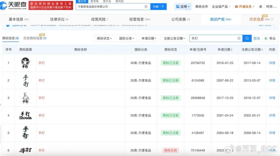 手打挂面，其中“手打”是商标好像这种事情在食品和快销行业挺常见，什么“零添加”酱