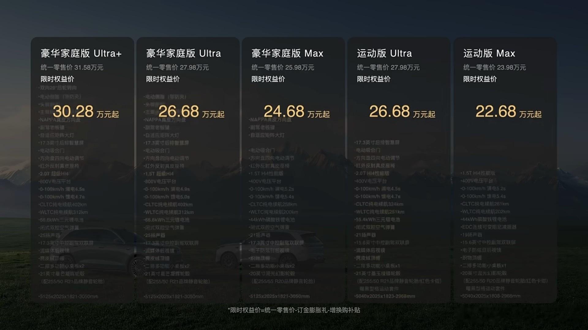 魏牌V8X上市起售价22.68万起，也太有诚意了吧！！！心动不如行动 