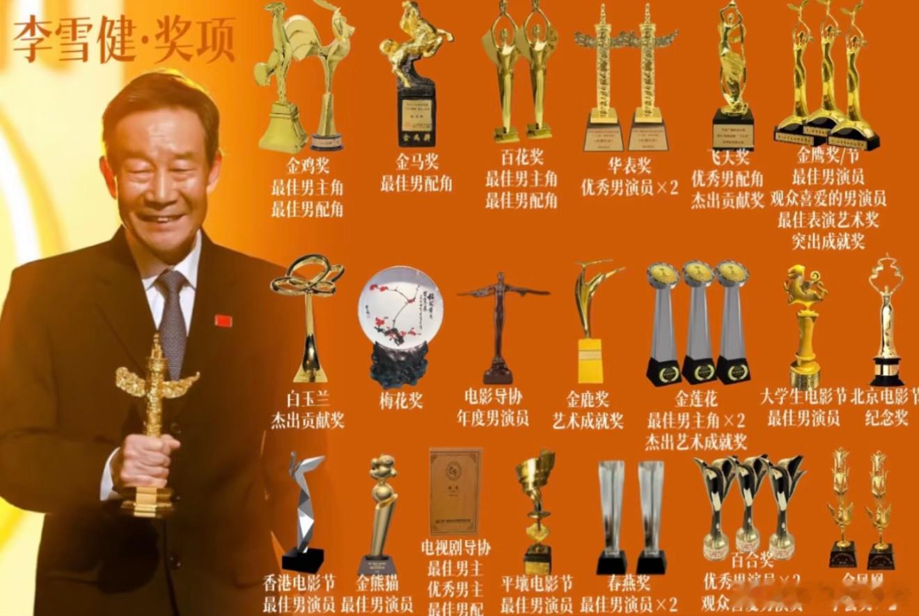李雪健已经完全听不见了李雪健已抗癌26年看完报道心里五味杂陈。2000年确诊鼻咽