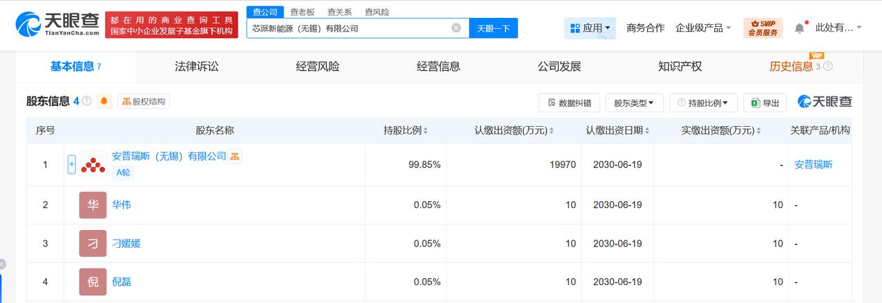 【罗马仕电芯供应商2亿成立新公司 罗马仕电芯供应商出资2亿成立新能源公司 安普瑞