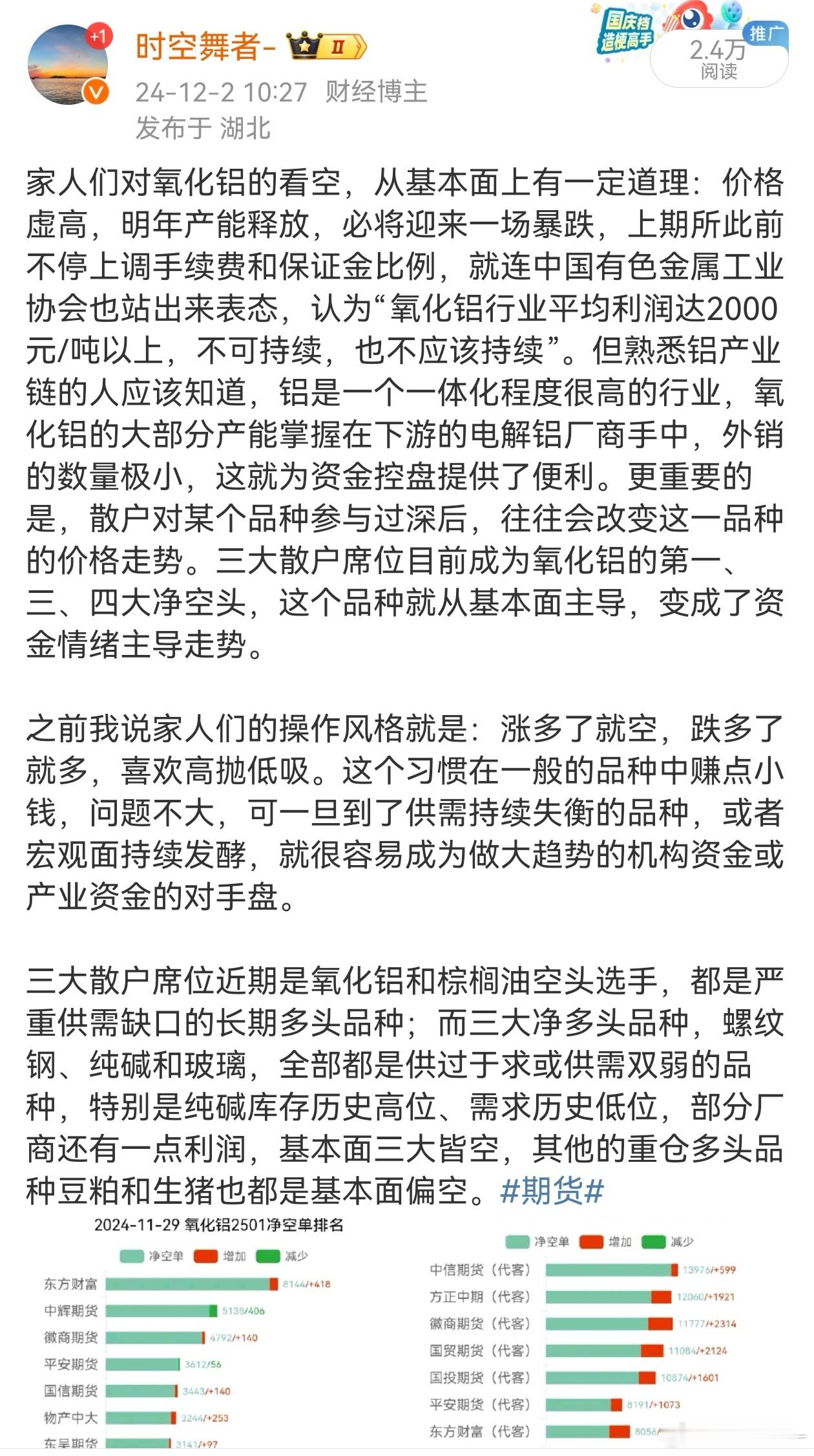 氧化铝最近大跌，重走锰硅来时路。很多人猜对了结果但又败给了现实（合约与杠杆），这