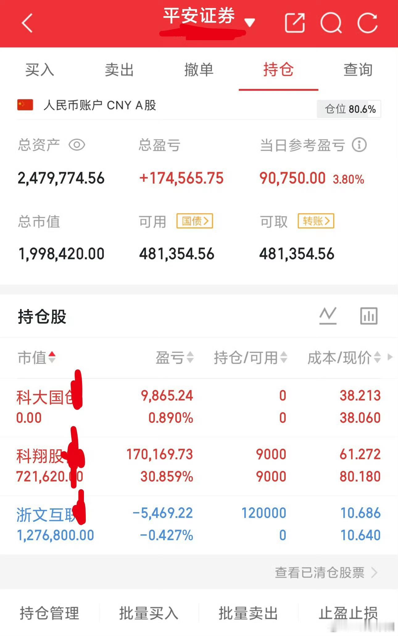 上周京泉~~稳稳吃大肉，这周科翔~~也是有惊无险顺利吃肉，虽说没卖到最高点也知足