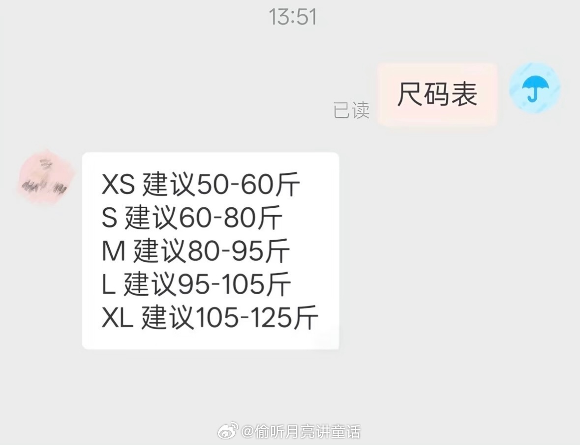 秦始皇当年怎么没统一女装尺码  满大街的畸形模特身材……最后还要被pua是自己不