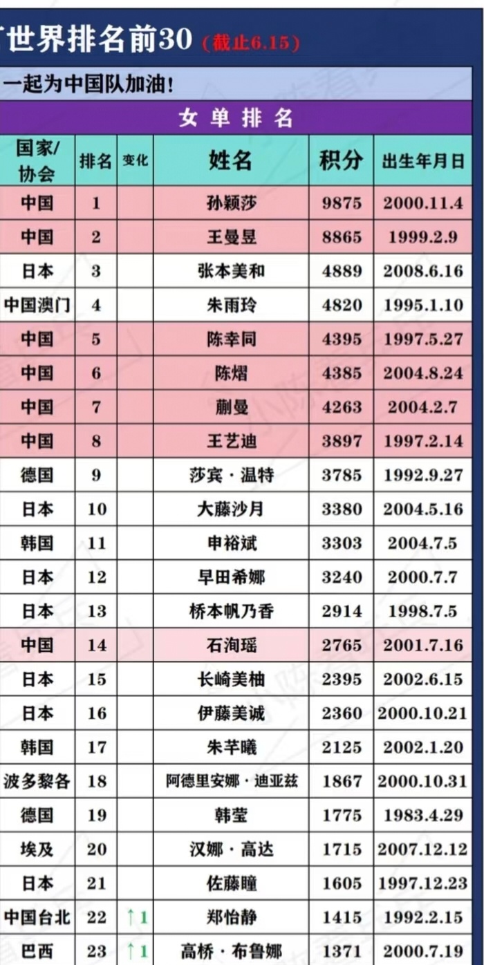 我们jlz顾头不顾腚的事做的真不少，一方面要梯队建设，拉一卡车的人出去打比赛，但