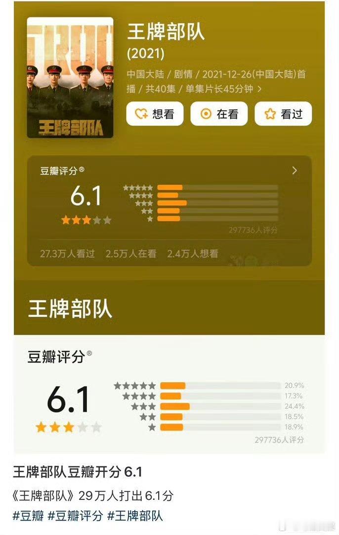 肖战王牌部队豆瓣开分6.1王牌部队时隔五年终于开分了肖战王牌部队时隔五年终于开分