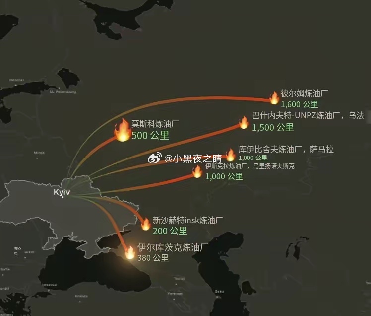 乌克兰这是全面报复，不计代价了，对俄罗斯六座炼油厂进行了轰炸，要知道，俄罗斯现在