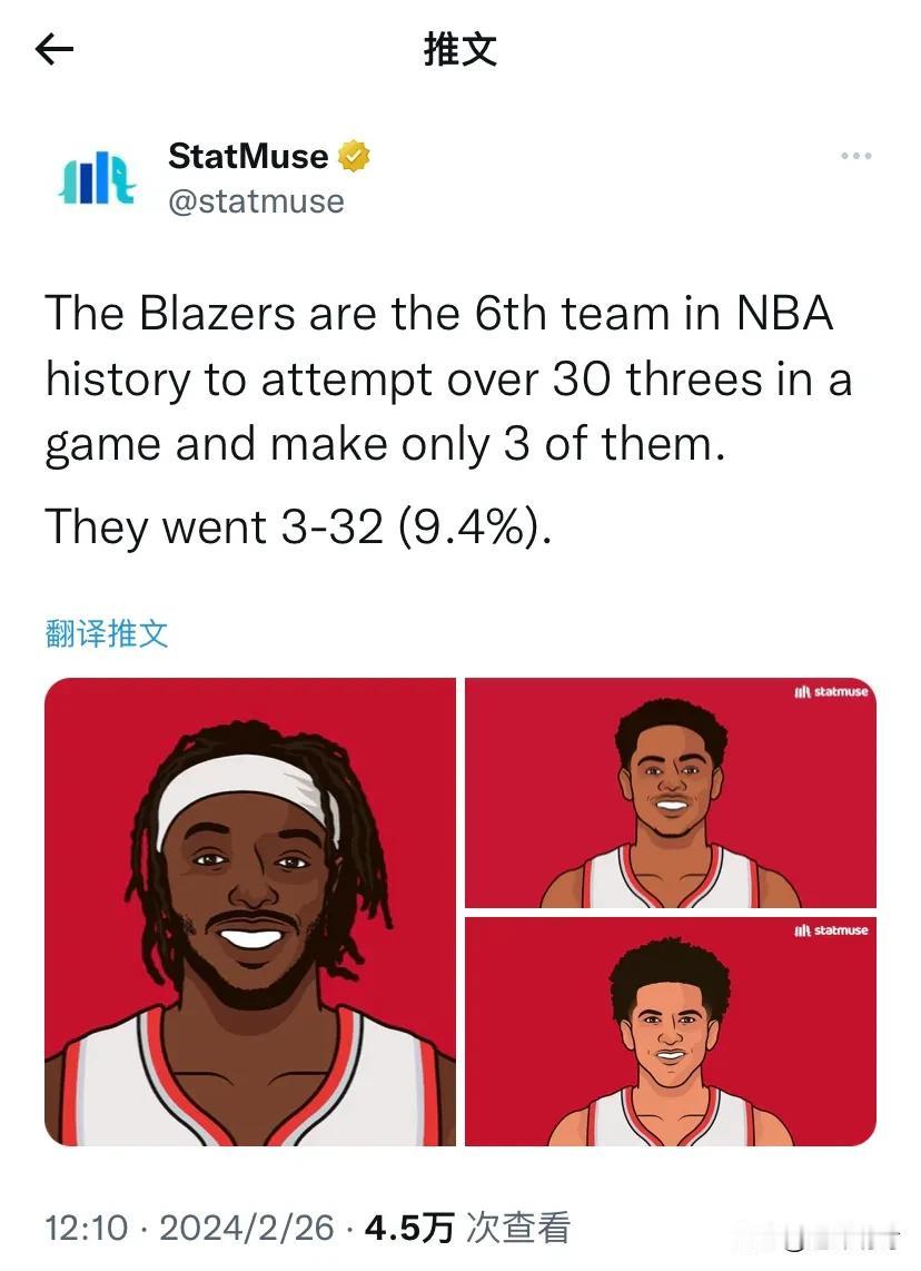 开拓者今天这三分球命中率太低了，直接把篮筐都砸歪了，他们成为NBA历史上第6支在