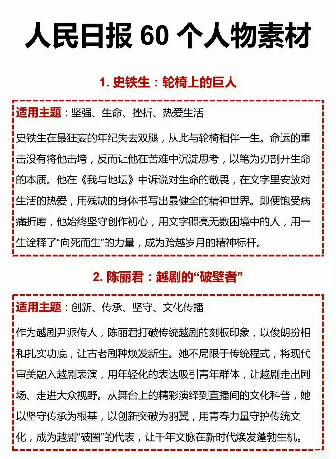 陈丽君入选人民日报60个人物素材库，正能量偶像