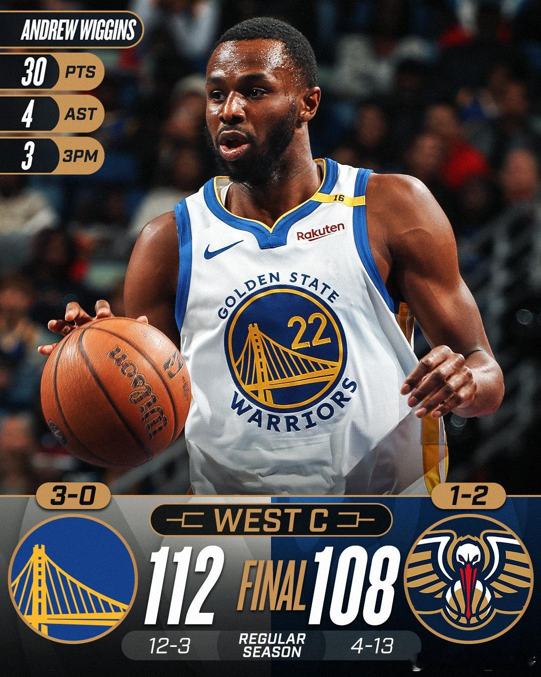 维金斯：我们想拿下NBA杯冠军 金州勇士[超话]  